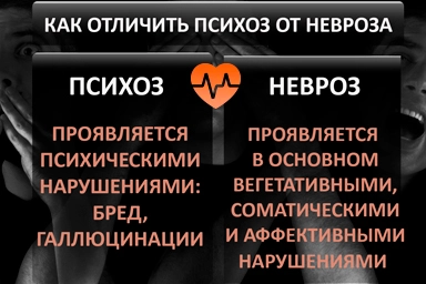 Лечение психоза в Экажево